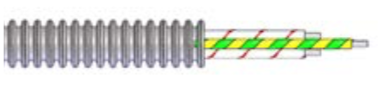 Wellschlauch Stahl verzinkt oder Edelstahl +      Schutzleiter 400 °C - 700 °C